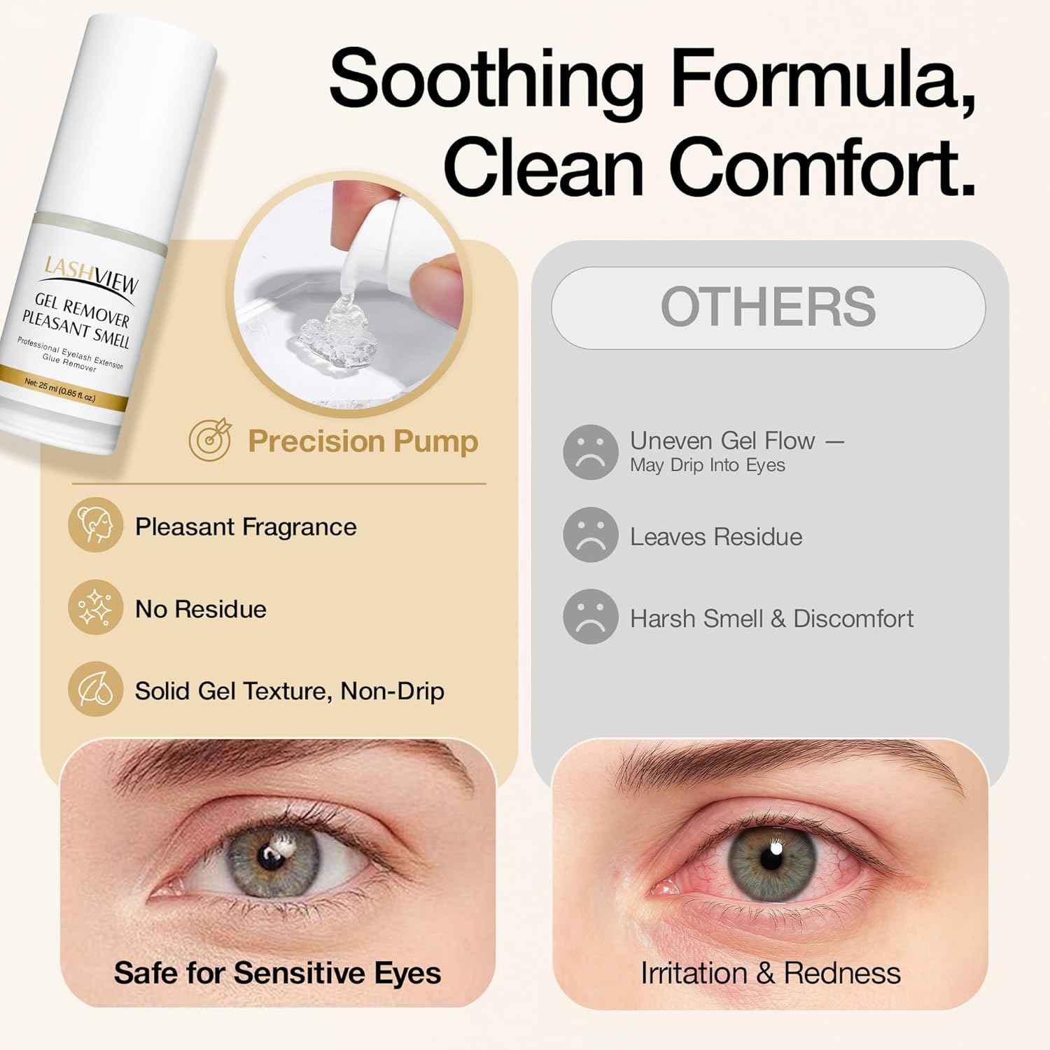 Sensitive Gel Remover for Lash Extensions 25ml