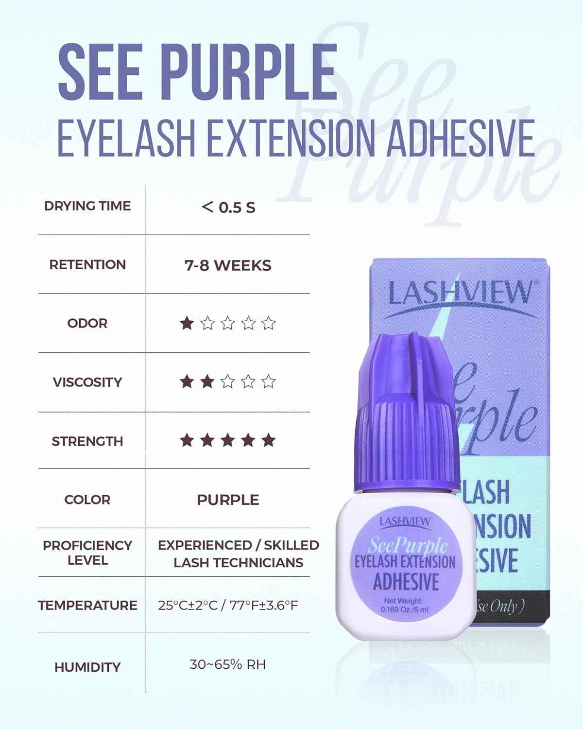LASHVIEW Profesional Eyelash Extensions Glues 5ml