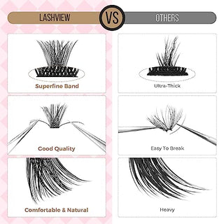 LASHVIEW Fluffer Frenzy Mega Volume DIY Cluster Lashes with Bond and Seal (56D)