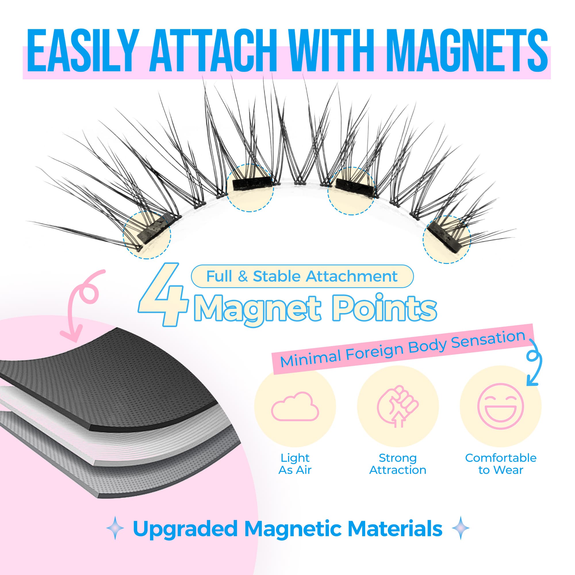 Magnetic Lashes Bundle